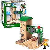 Brio Sinyal İstasyonu-33674