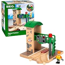 Locomotive BRIO Avec Conducteur – Pour Circuit Train En Bois | Toit Ouvrable, Aimants, Jouet Dès 3 Ans
