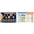 Set of 2 Solar System and MONTHS OF THE YEAR AND DAYS OF THE WEEK Early Learning Educational Charts for Kids | 20"X30" inch |Non-Tearable and Waterproof | Double Sided Laminated | Perfect for Homeschooling, Kindergarten and Nursery Students