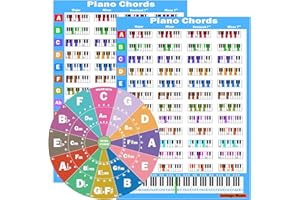 JUNLEGO Referenzanleitung für Klavierakkord, A4