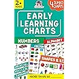 Early Learning Charts - 4 Jumbo Charts for Kids