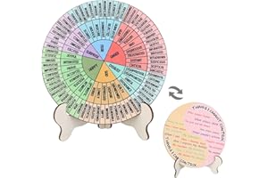 NQEUEPN Ruota Dei Sentimenti con Supporto, Fronte-Retro Ruota Delle Emozioni Ruota Dei Sentimenti in Legno Regalo per Terapista per Donne Uomini Casa Ufficio Arredamento