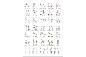 ‎KIZIBI kizibi® XL Grundschrift Poster für Kinder (GS), Grundschule Lernposter DIN A2 mit Übungsblatt, Schreiben Lernen | beliebt im Kindergarten, Vorschule, Grundschule | inklusive Übungsblatt