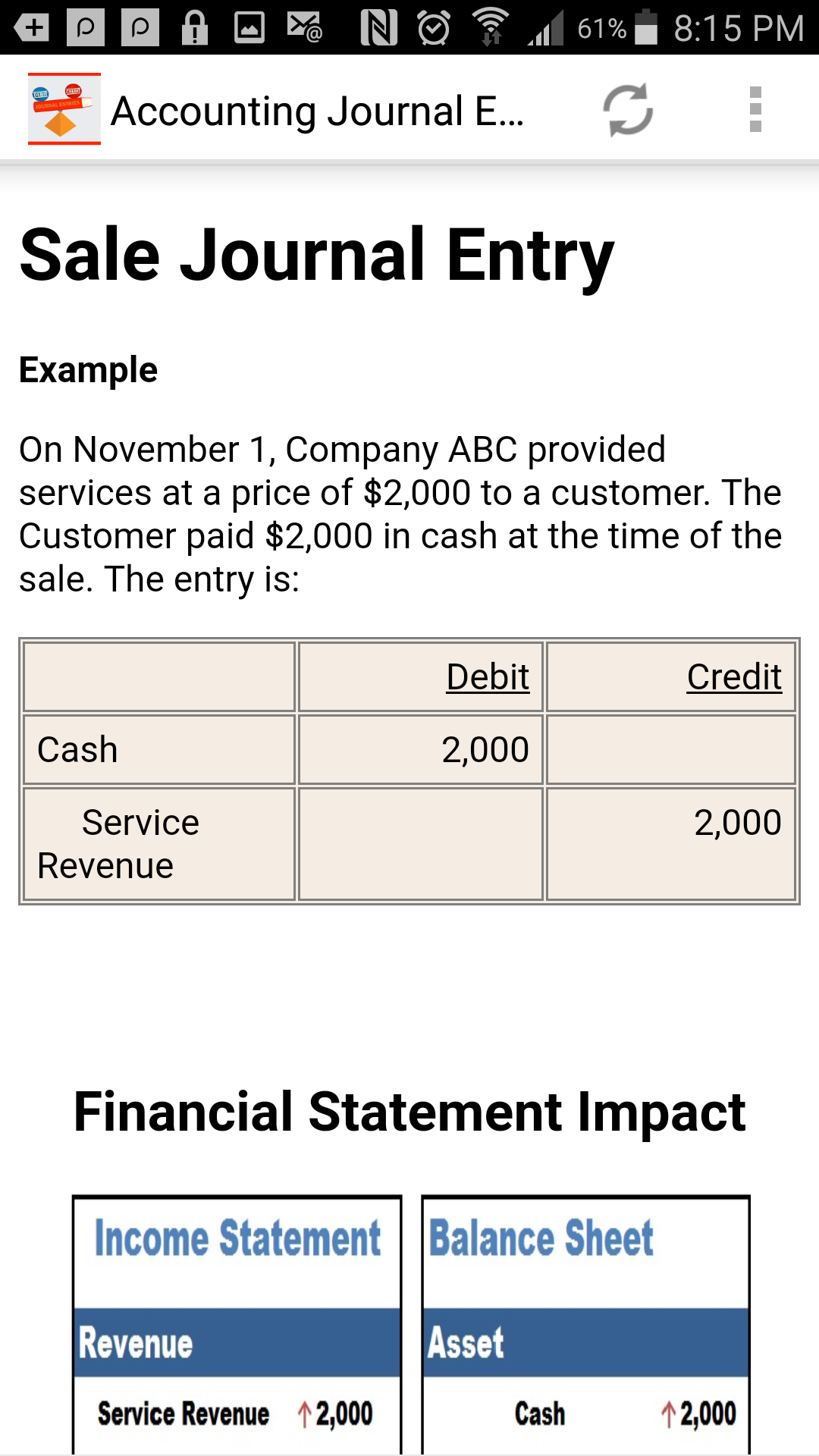 Accounting Journal Entries Amazon.de Apps für Android