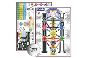 DEYIMMEI Reference Charts Kabala Tree Of Life chakra chart arbol de la vida stencil small kemetic tree 8x11 in Double-sided printing…