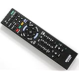 Replacement Remote Control For SONY RM-ED060 RMED060 TV Television New