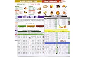 MIANRUII 2PC Diabetic Food List, Groceries and Shopping List to Support Glycemic Control and Diabetes Management, Foods to Avoid, Optimizing Elimination Diets, Relieving IBS Symptoms, Easy Recipes