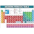 Anne Print Solutions® Modern Periodic Table Of The Elements Posters Chart Without Frame For School Posters laboratory Posters Pack Of 1 Pcs Multicolor (13 Inch X 19 Inch)