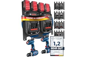 Adlerfokus Wandhalterung für Bosch Professional Akkus & Ladegeräte [Made in Germany] Akkuhalter mit Premium Montagematerial - Ladegerät - 33 x 32cm Akku Wandhalterung für Ordnung & System