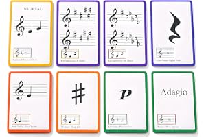 50 PCS Musik Flash -kort, 54 Piano Note Theory Flash Cards med Personalnotering, Tonhöjdssynliga Namn, Tangentbordsposition, Platt Skarp, Inlärningsverktyg för Nybörjare