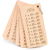 YAOZUP Multiplication Tables For Kids, 1x1 Board Children Multiplication Tables, 1x1 Board Multiplication Tables Board Gift f