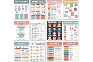 AUNMER Parts Of Speech Posters for Classroom, English Grammar Classroom Posters,ELA for Middle School CIassroom,English Wall Art Decor,Nouns,Pronouns, Writing Process,Type of Sentences (Boho Parts Of Speech)