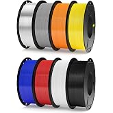 ELEGOO PETG Filament Fast 1.75 8*250g Spools | 8 Rolls Multicolor, 250g per spool, Dimensional Accuracy +/- 0.03mm, Compatibl