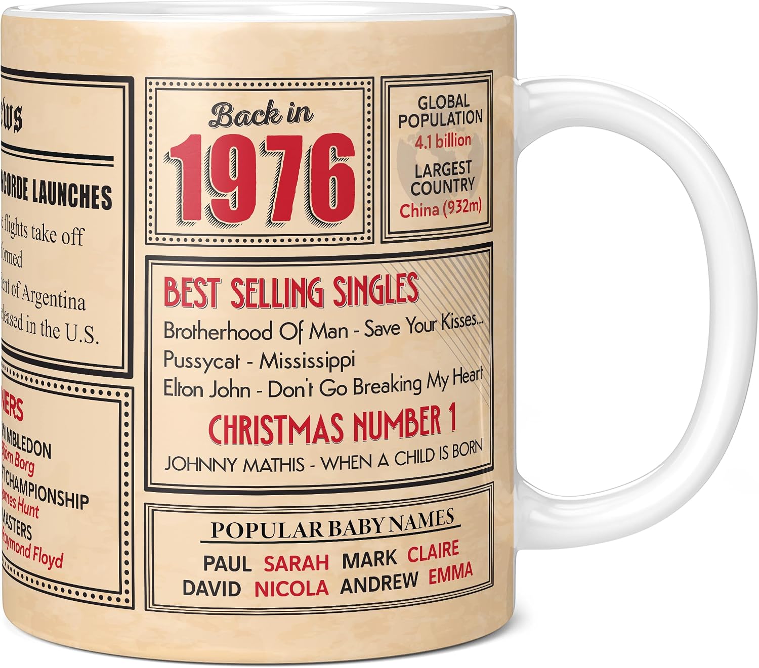 Mug Monster - 50th Birthday Gift - Back in 1976 in This Year Mug, Present for Men and Women, Birthday Gifts for Women, Birthday Gifts for Men, 50th Anniversary Present, 11oz White Mug