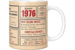 1976