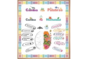 1STEP2DREAM Decoración de tablón de anuncios en español, 23 pósteres de mentalidad de crecimiento, etiquetas positivas para escuela en casa, decoraciones motivacionales para el aula