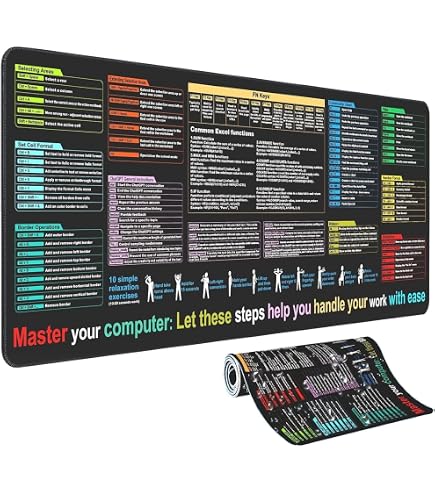 Tappetino Da Scrivania Antiscivolo 80x30 Cm Con Base In Gomma Naturale – Mousepad Grande Con Scorciatoie Excel E Bordi Cuciti | Superficie Impermeabile E Facile Da Pulire | Perfetto Per Ufficio, Casa E Gaming