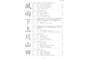 Kanji et Kana: Manuel et lexique des 2141 caractères officiels de l'écriture japonaise, suivi de caractères composés formant un vocabulaire de base de plus de 12 000 mots
