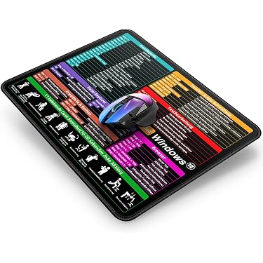 Süßes Chihuahua Mauspad – 25x30 Cm, Rutschfest & Waschbar, Perfekt Für Gaming Und Büro