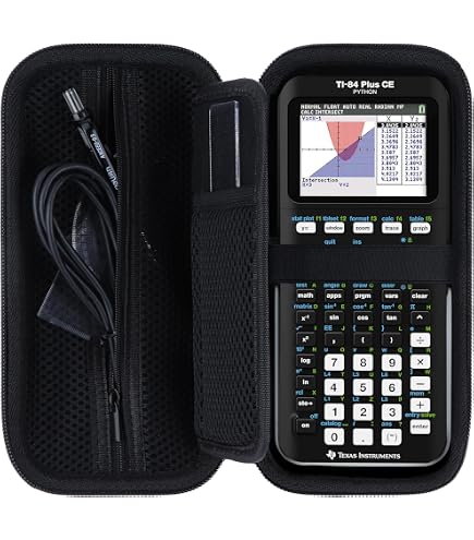 Étui De Protection Rigide Gris Foncé Pour Calculatrice Texas Instruments TI-82 Advanced Et TI-82 Advanced Python Edition - Fermeture éclair 3 Côtés