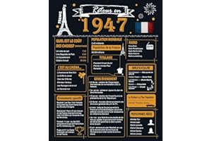 Woaipati Retour en 1947 Affiche d'anniversaire - Décorations du 77e anniversaire - Idée de cadeaux d'anniversaire de 77 ans et articles de fête - Décor de centres de table d'anniversaire