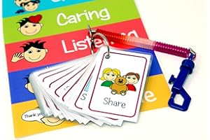KIDS2LEARN Children's Visual Behaviour Flash Cards Keyring Pack - Positive & Negative Communication Cards for kids Special Needs Autism