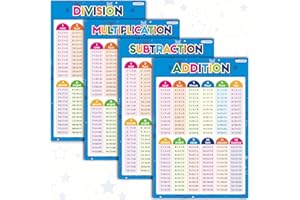 SK SUPKER 4 Pack Educational Math Posters for Elementary School Laminated Multiplication Division Addition Subtraction Posters for Kids Math Teacher School Classroom Supplies Wall Decor