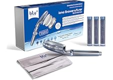 Blu Ionic Shower Filter - Skin & Haircare - Removes Chlorine & Harmful Pollutants - Prevent Hair Loss & Moisturize Your Skin 
