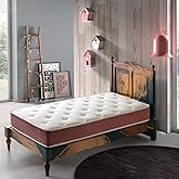 heyner Opalin LOTUS Ultra Orthopedic Spring Bed Single Double Cotton Spring Bed