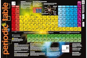 Chart Media PERIODIC TABLE Educational Chemistry Science Teaching Poster/Wall Chart for Schools/Colleges - 60cm x 40cm