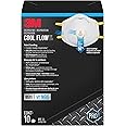 3M 8511 Disposable Respirator N95 Cup Face Mask, Non Woven Fabric, Exhalation Valve, Metal Nose Clip and Elastic Headband Particulate, Anti Air Pollution Respirator With Filter(Pack of 2)