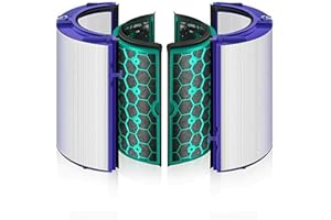 NIUZEMYKO 360 Degree Air Purifier Fan Glass HEPA Filter & Inner Activated Carbon Filter Compatible with TP04 HP04 DP04 TP05 HP05 Sealed Two Stage 360° Replacement Filter System 969048-02 969048-03