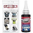 SYPRIN Original Premium Clipper Oil for Hair Trimmers, Hair Clippers, Shaver Trimmers, Hairdressing & Beard Trimmer-Oil for Extreme Protection Made in Germany