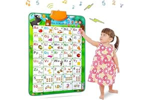 LULULIA Educational Toys for 2 3+ Year Olds: Learning Toys for 2-4 Year Old Girls Boys - Interactive Alphabet Poster for Kids Age 2 3 4 - Gifts for 2 3 4 Year Old Girls Boys