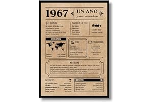 EQUIK PRODUCTS Tarjeta Felicitación Cumpleaños 1967 | Regalo de Cumpleaños | Año de Nacimiento 1967 | Póster Cumpleaños Vintage | 56 cumpleaños hombre | 56 cumpleaños mujer | Cartel Decoración Fiesta (1967)