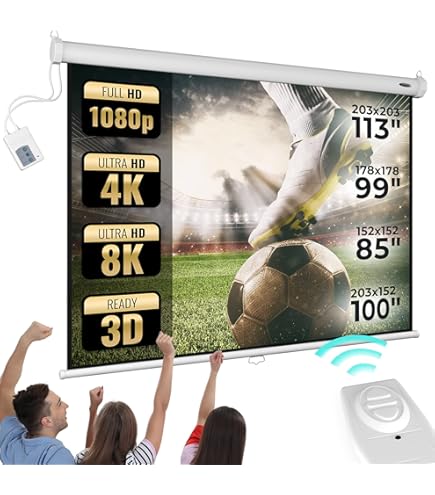 Guía de resoluciones de pantalla: HD, Full HD, 4K y 8K