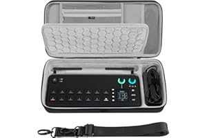 GEEKRIA Audio Interface Carrying Case, Compatible with RØDE RØDECaster Video, EVA Hard Shell Portable Travel Bag (Dark Gray)