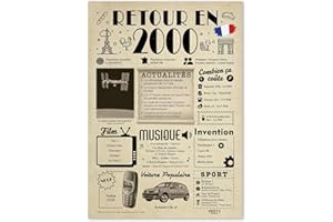 FestySpark Grande Carte Anniversaire 25 Ans Femme et Homme - Idée Cadeau 25 ans Femme et Homme - Decoration Anniversaire 25 ans - Félicitations Happy Birthday Card - Cadeau Original Retour en 2000