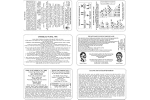 ESEE Kunststoff-Karten-Set mit 4 Karten zum Überleben, Mehrfarbig