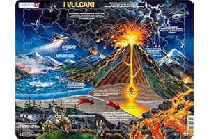 Larsen NB2 Vulcani, edizione Italiano, Puzzle Incorniciato con 70 pezzi