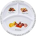 Universal Body Labs Bariatric Portion Control Nutritional Plates Weight Loss for Adults (2 Pack)
