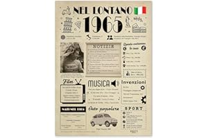 FESTYSPARK Biglietto Auguri 60 Anni Donna e Uomo per Papà o Mamma - Idee Regalo 60 anni Compleanno Donna e Uomo - Festa Decorazioni Compleanno 60 anni - Regali 1965 - Addobbi Compleanno 1965