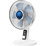 Rowenta VU2731 Turbo Silence Extreme + Ventilatore da Tavolo, Silenzioso a soli 38 dB(A), da 40 W di potenza, Modalità Turbo,