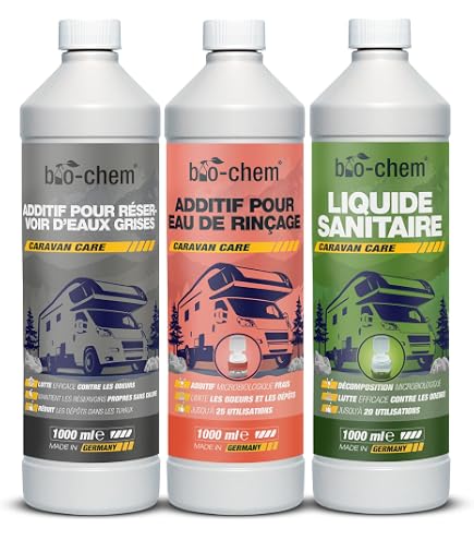 CAPUCHON DE RÉSERVOIR D'Eau Pour Caravane Camping-Car STS Noir EUR 21 CAPUCHON DE RÉSERVOIR D'Eau Pour Caravane Camping-Car STS Noir EUR 21