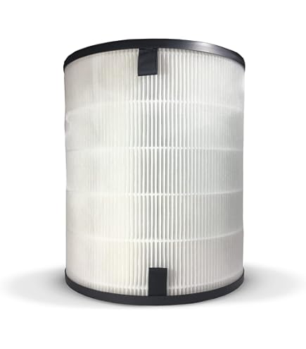 2 Filtri Aria Per Levoit LV-H133-RF - HEPA + Carbone Attivo, Ricambio Per Purificatore - Foto 8