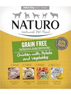 naturo dog food cans