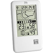 Image of TFA 35.1109 amazon website