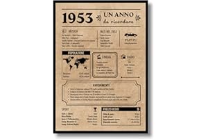 EQUIK PRODUCTS Biglietto Anniversario 70 anni | Regalo Compleanno Auguri Uomo Donna | Anno 1953 | Decorazioni Feste