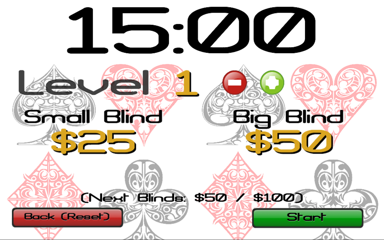 Texas holdem poker blinds timers