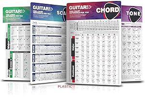 TiMitA Guitar Chord Chart of Essential Chords | Scales | Triads | Circle of Fifths, 8'' x 11'' Guitar Chords Reference Guide Charts, Pockert Guitar Theory Cheatsheets for Beginners, RP-Plastic